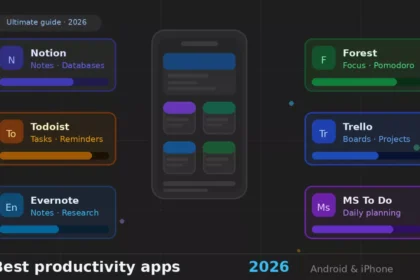Best Productivity Apps (Android & iPhone)