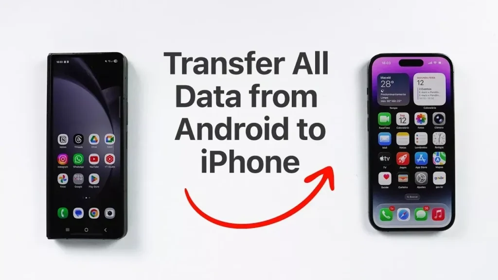 Transfer Data Android to iPhone