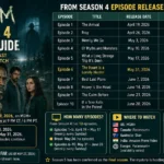 From Season 4 Episode Guide