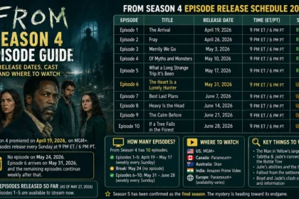 From Season 4 Episode Guide
