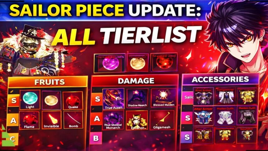 Sailor Piece Tier List