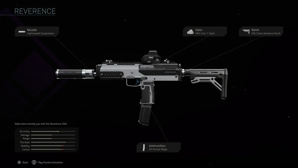 What Makes a Gun “Meta” in Warzone