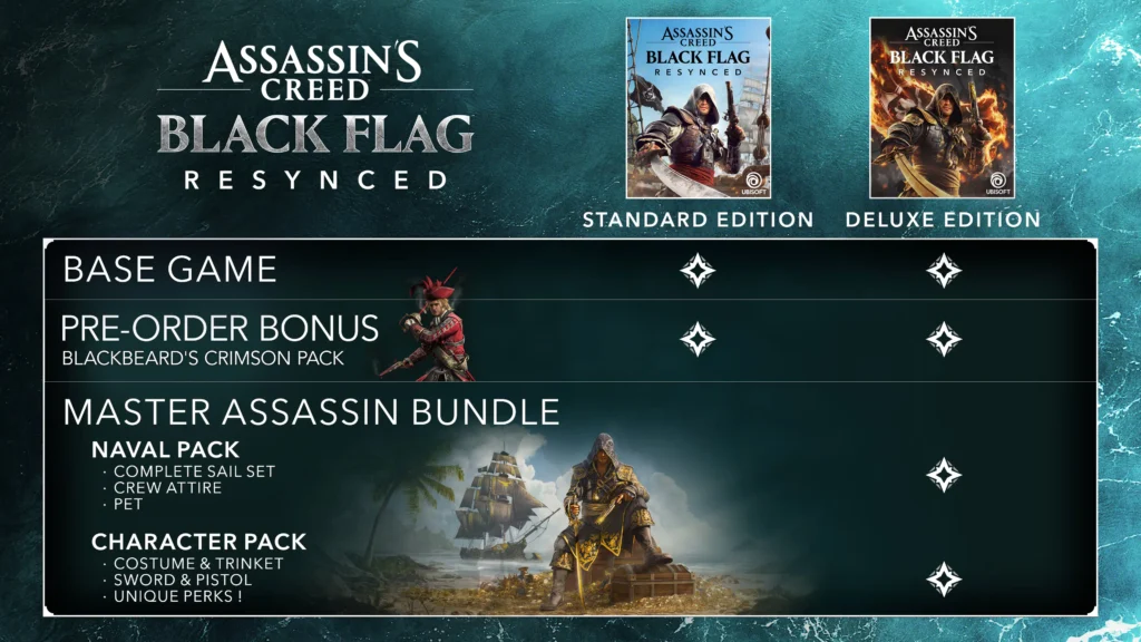 Assassin's Creed Black Flag Resynced editions comparison.